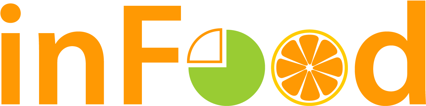 Search And Compare Food Ingredients And Nutrition - Nutrition (1433x404)
