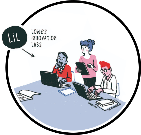 Research At The Labs - Cartoon (640x573)