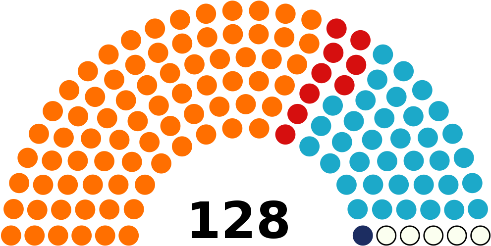 Pimpri Chinchwad Municipal Corporation - Karnataka Election Results 2018 (1024x526)