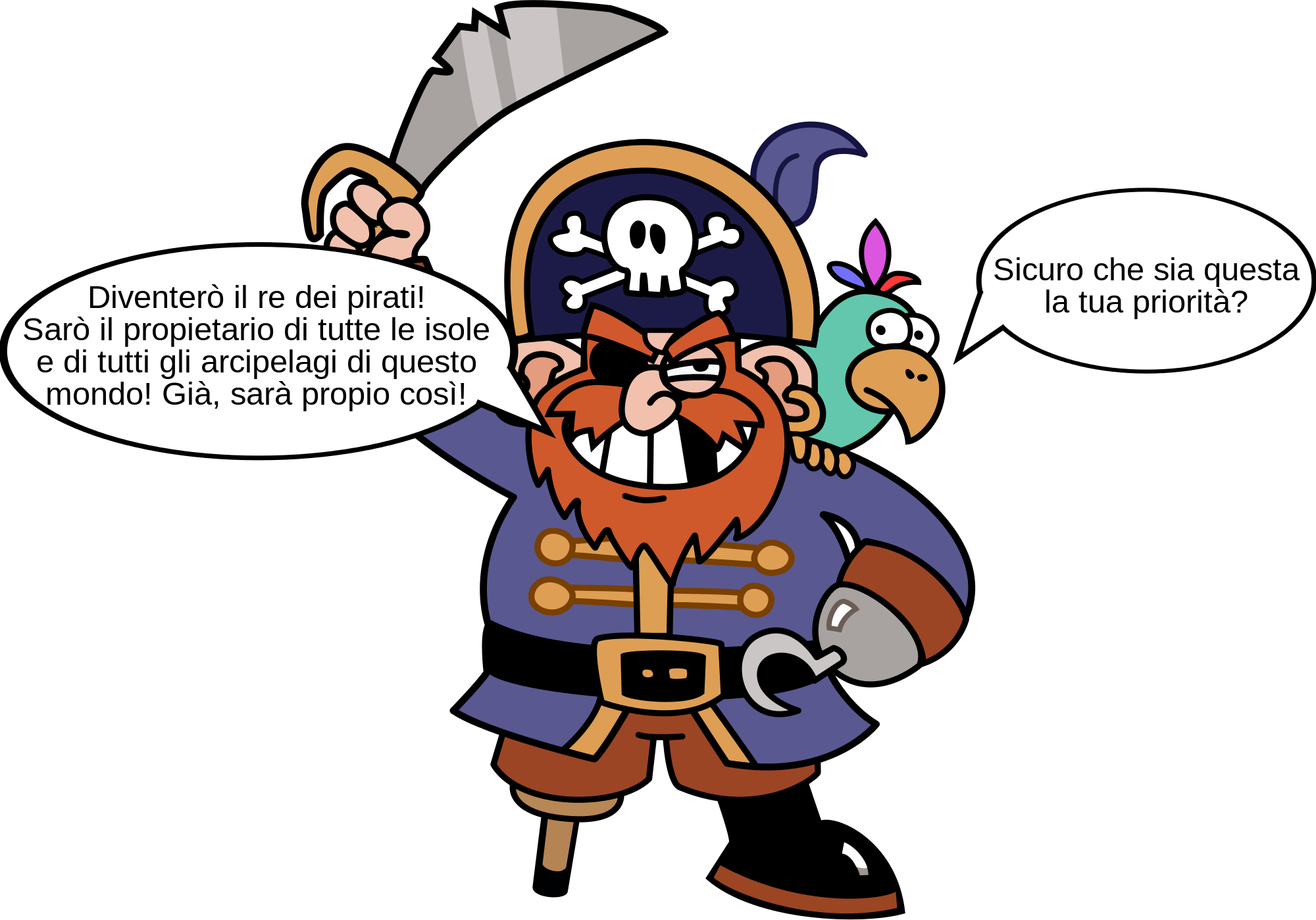 Pirates Cartoon Pictures 27, Buy Clip Art - Pirate Clip Art (2000x1398)