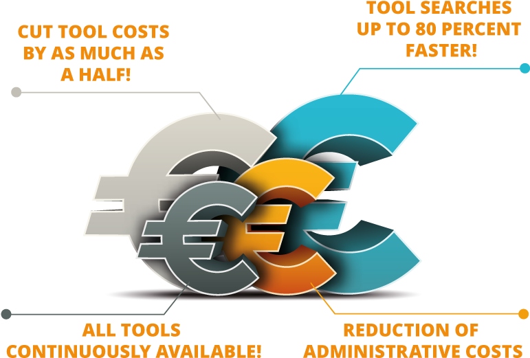 Toolcloud Tool Management - Happy Administrative Professionals Day (800x585)