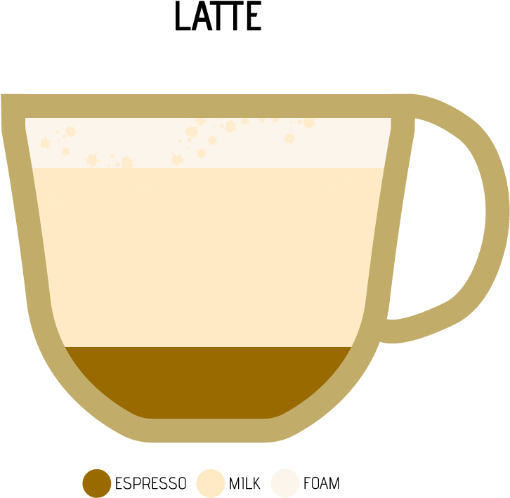 Hot Drinks - Freeheel And Wheel (800x800)