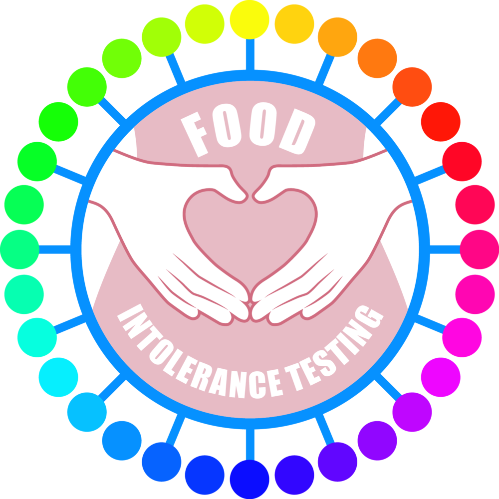 Food Intolerance Testing - Family Tree Circle Template (1000x1000)