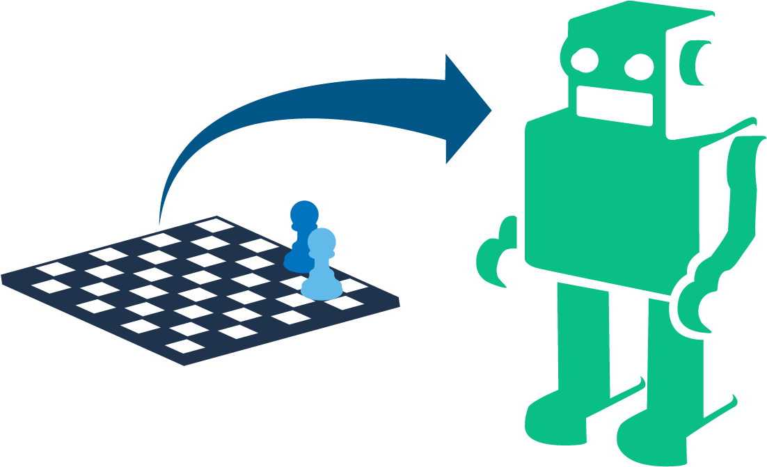 Chess Board And Arrow To Robot Graphic - Chess (1200x1200)