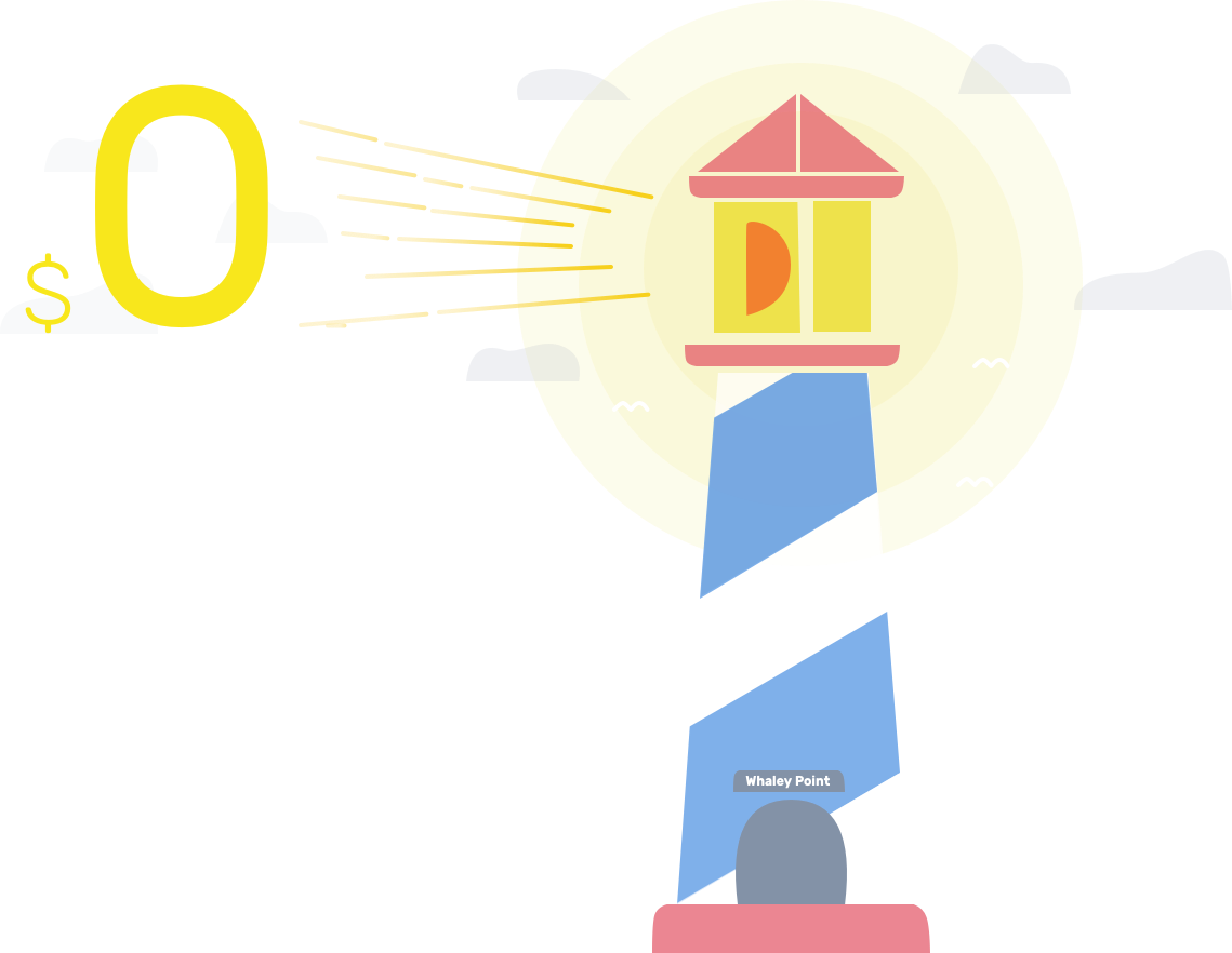 Yep, $0 - Graphic Design (1139x882)