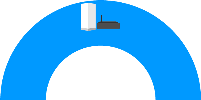 Router - Circle (1012x506)