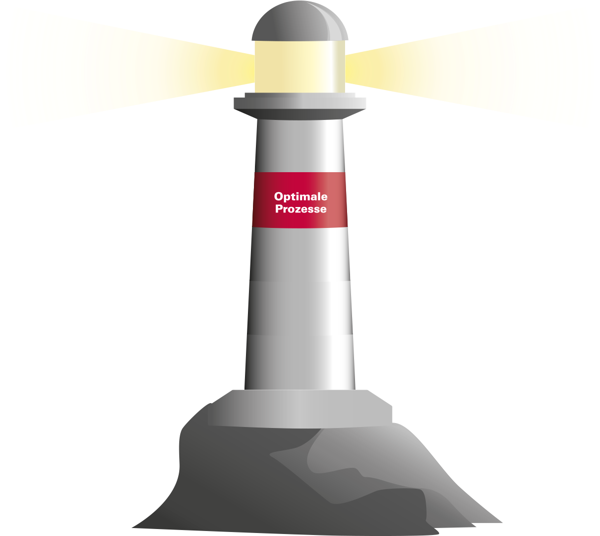 Erstklassiger Kundenservice Und Hohe Kundenzufriedenheit - Lighthouse (1298x1079)
