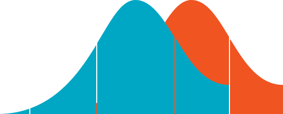 Life Cycle Management - Life Cycle Management (550x222)