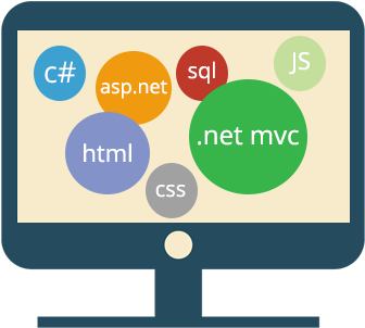 Web Development Company Delhi India Is Specializing - Circle (400x322)