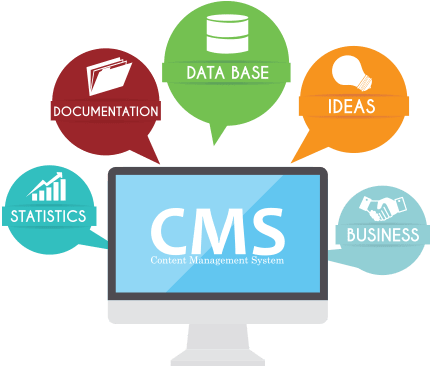 Cms Development - Cms Website Development Company (520x365)