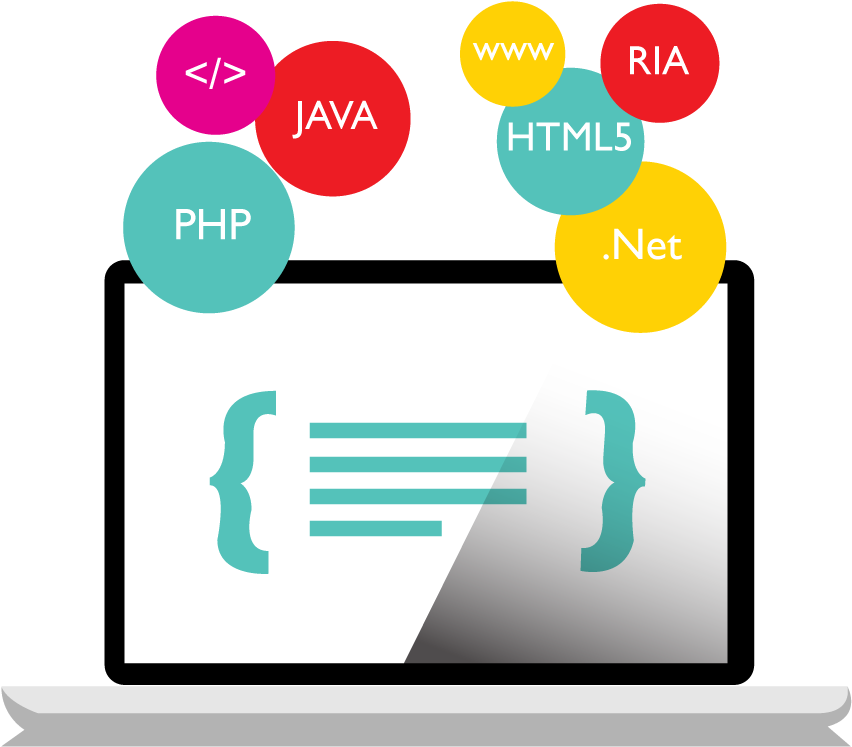 Website Maintenance Training Service Description - Web Design (935x756)