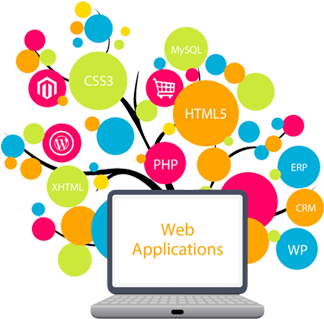 Web Designing Coimbatore, Website Designers In Coimbatore - Web Designing (600x400)