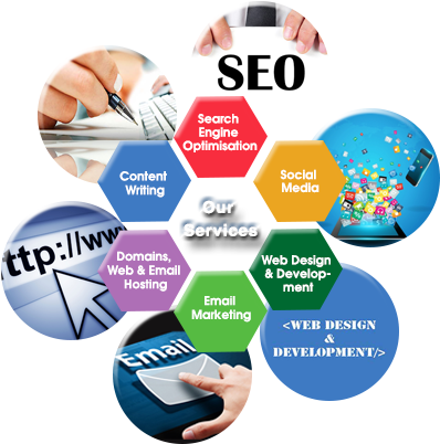 About Us - Diagram (399x423)