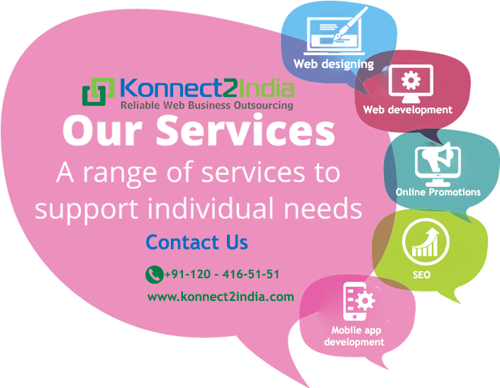 Konnect2india Is One The Best Custom Website Design - Our Services (880x550)