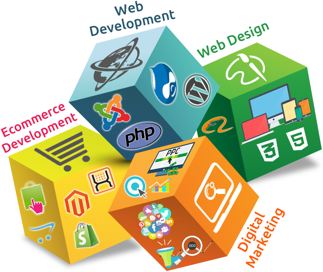 About Us Page Title Image - Digital Marketing And Web Designing (666x557)