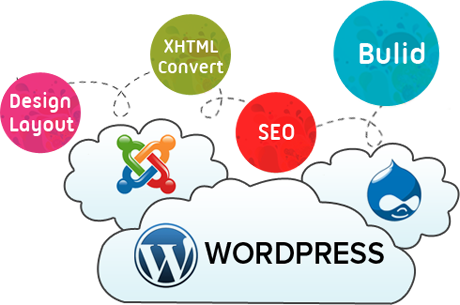 Web Development - Joomla (460x305)