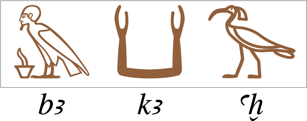 The Shadow Is Directly Linked To The Body Or Image, - Egyptian Ba And Ka (1100x466)