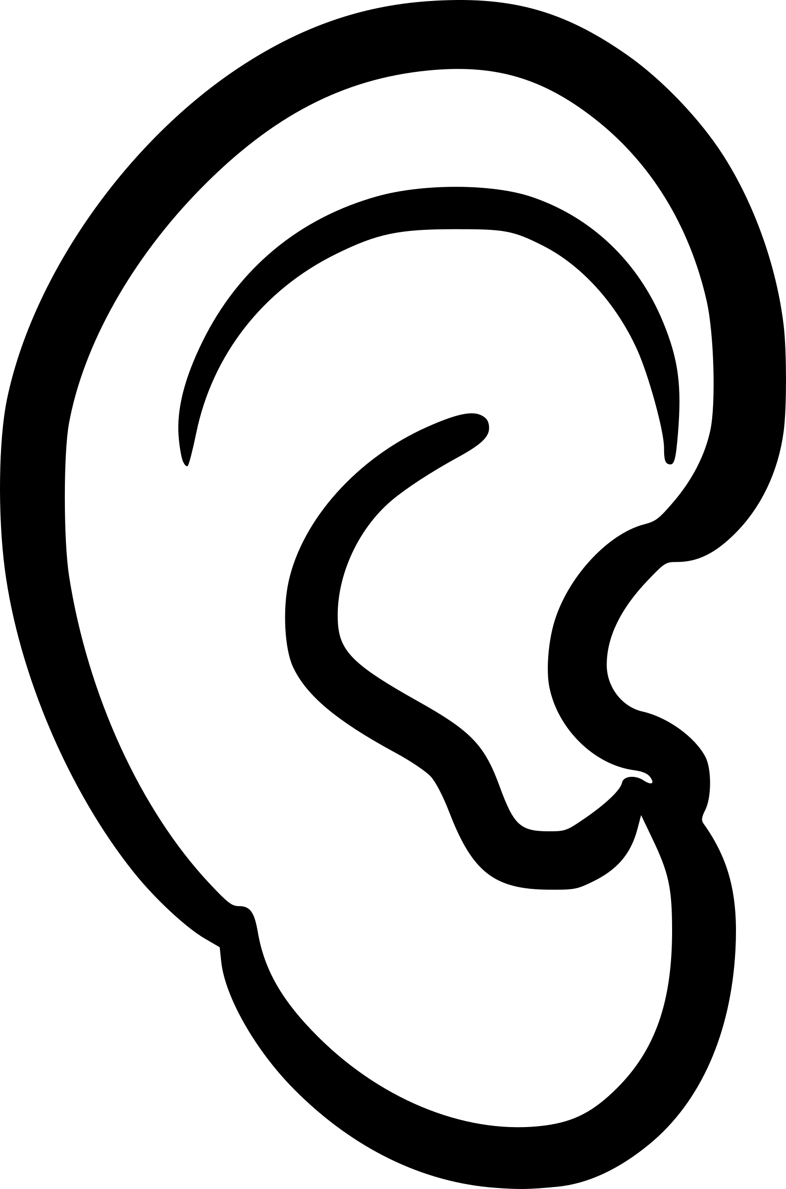 Ear Png - Ears Black And White (1587x2400)