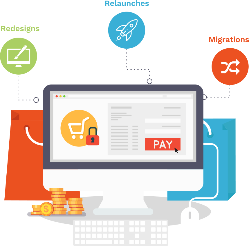 We Have A Proven Track Record, And Are Confident In - Ecommerce Seo Background Images Png (858x850)