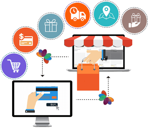 Ecommerce Development India - Diagram (610x433)