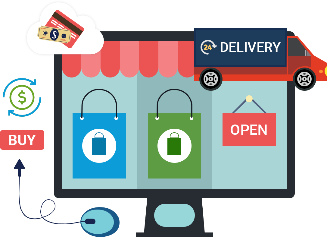 Are You A Brick And Mortar Business In Need Of An E-commerce - E-commerce (1086x786)