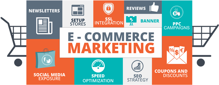 Ecommerce Marketing - E Commerce And Marketing (816x410)