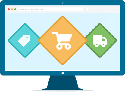 E-commerce Site Development - Desktop Computer (422x430)