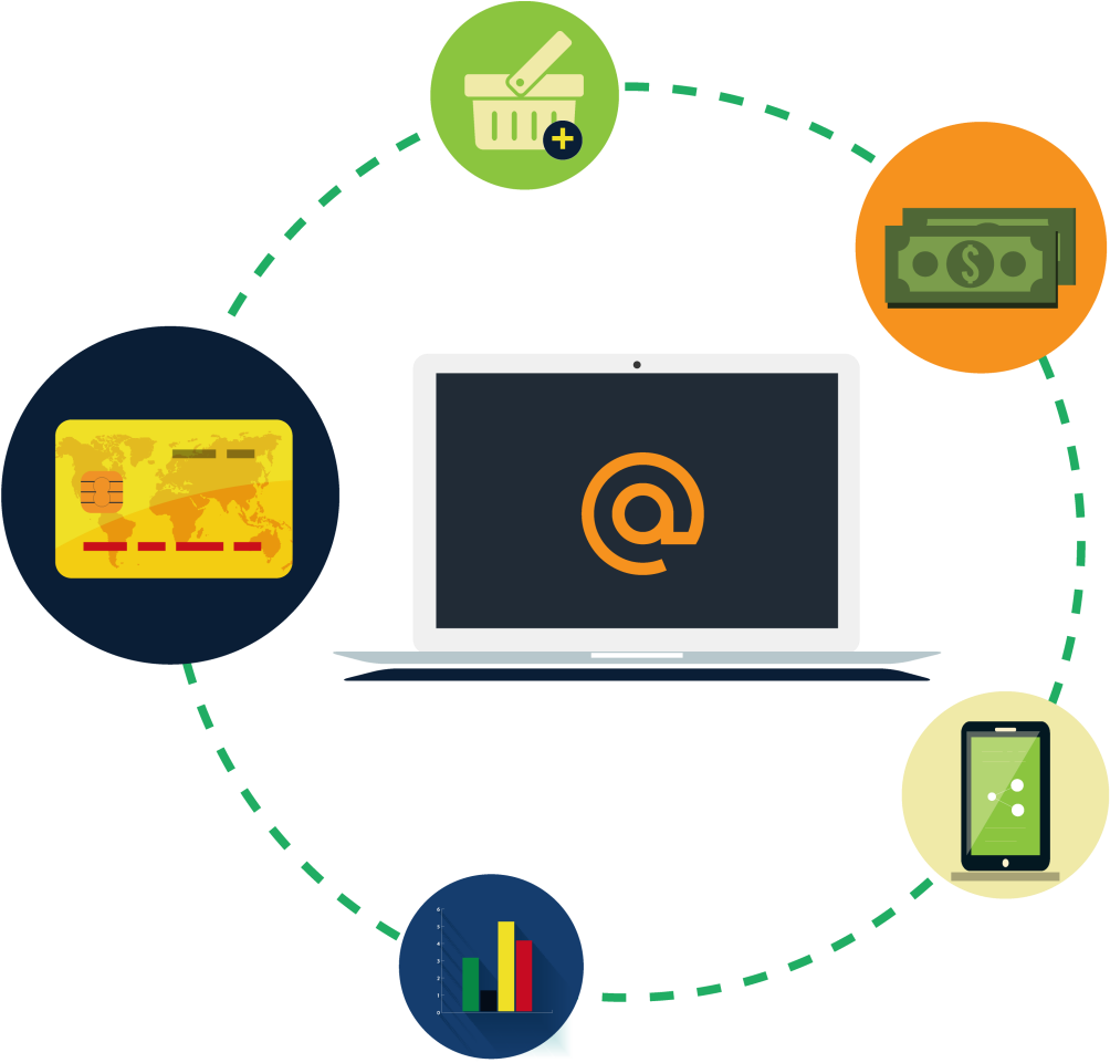 Custom E-commerce Development - Screenshot (1024x1024)