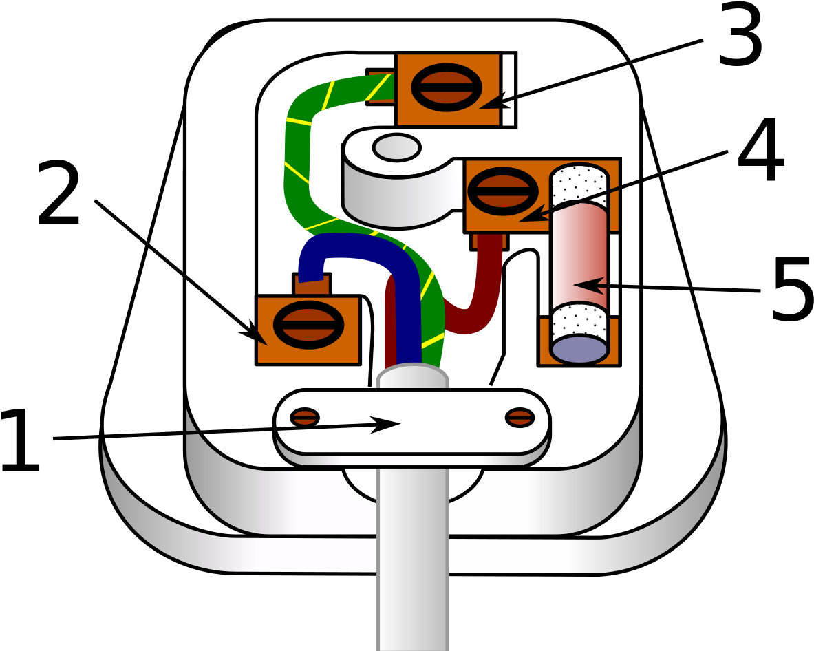 Plug Wiring Diagram For Three How To Wire Phase Plug - Three Pin Plug Diagram (1280x977)