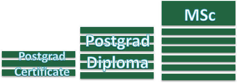 Buy Custom Msc Dissertation From Expert Thesis And - Wolfgang Thust (775x291)