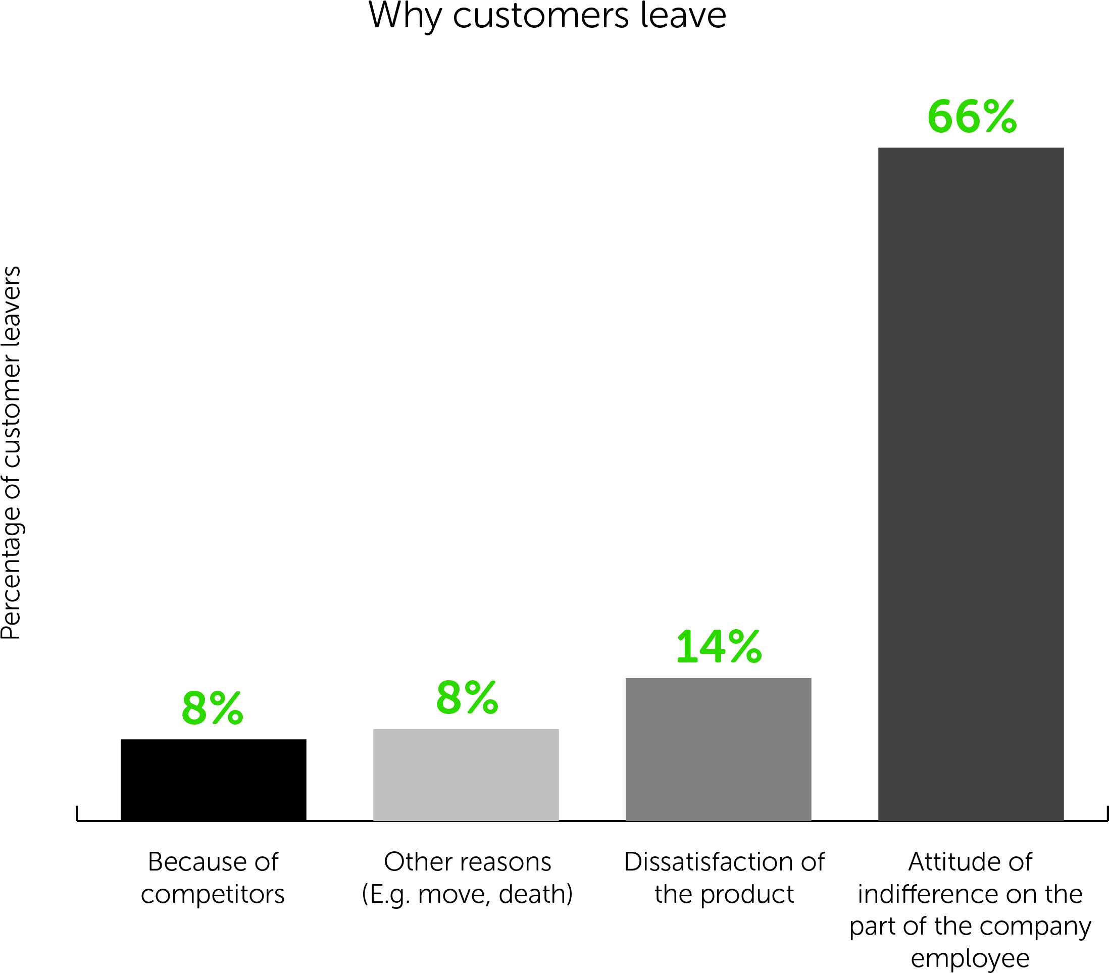 Graph - Screenshot (2321x1984)