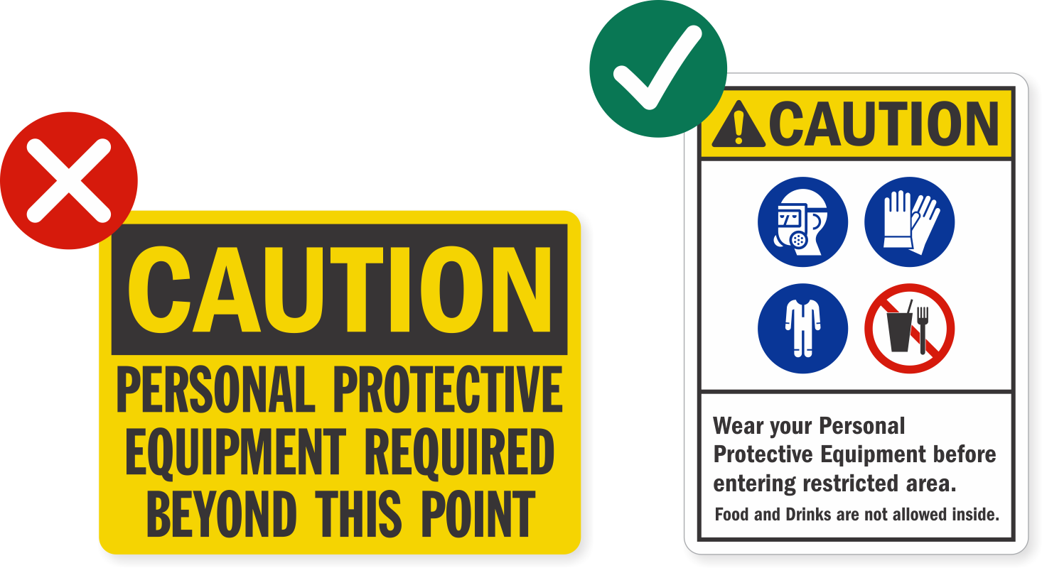 Ppe - Smartsign By Lyle Smartsign Aluminum Sign, Legend Caution: (1466x800)
