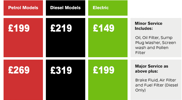 For A Service You Can Trust Take Up Nissan Service - Screenshot (628x375)