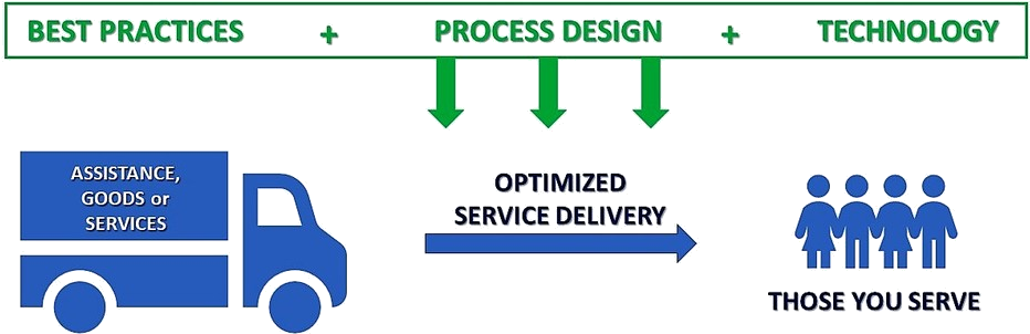 Customer Support (1006x360)