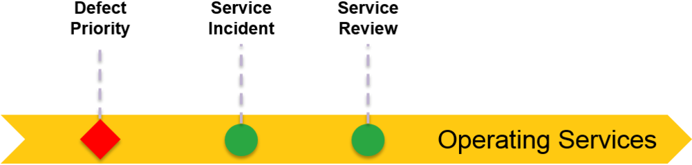 Flow Operating Services - Portable Network Graphics (1000x260)