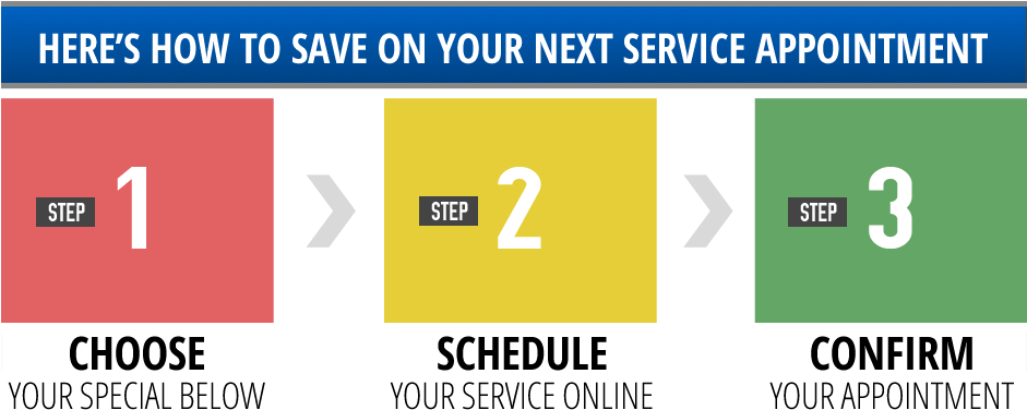 Auto Repair Coupon Specials In Dfw - Coupon Templates For Car Service (940x382)