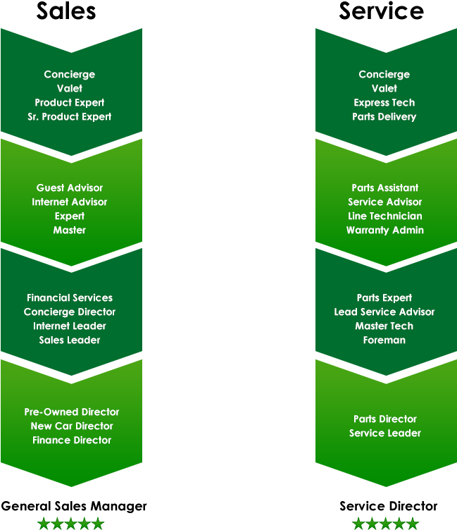 Choose Your Path - Label (940x788)