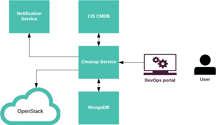 Information Security Audit (764x450)