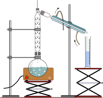 Fractional Distillation Chemistry Column D - Distillation Png (360x340)