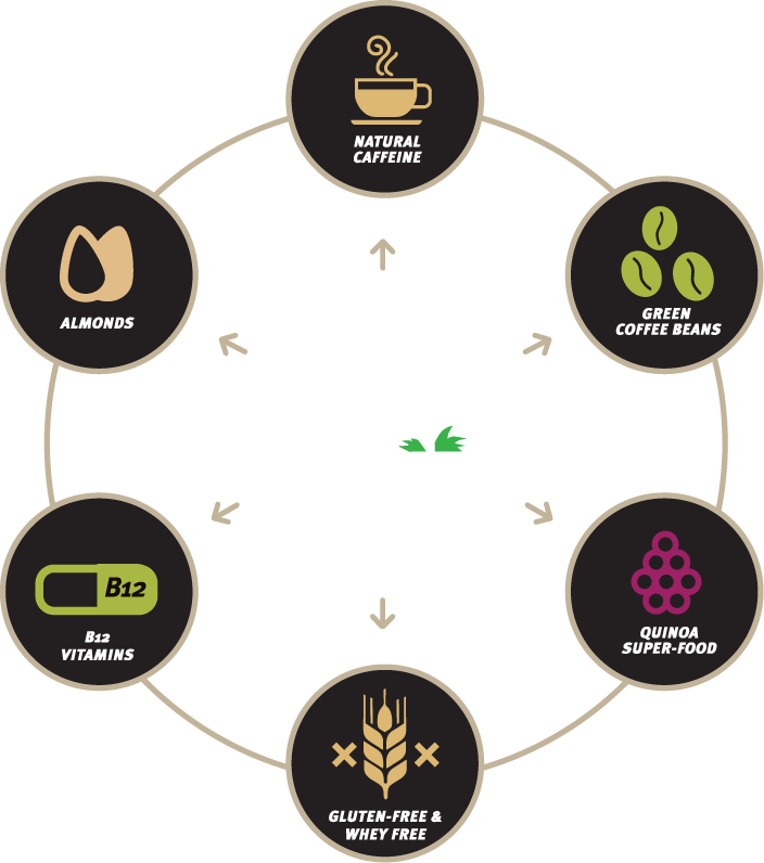 How It Works - Energy (704x796)