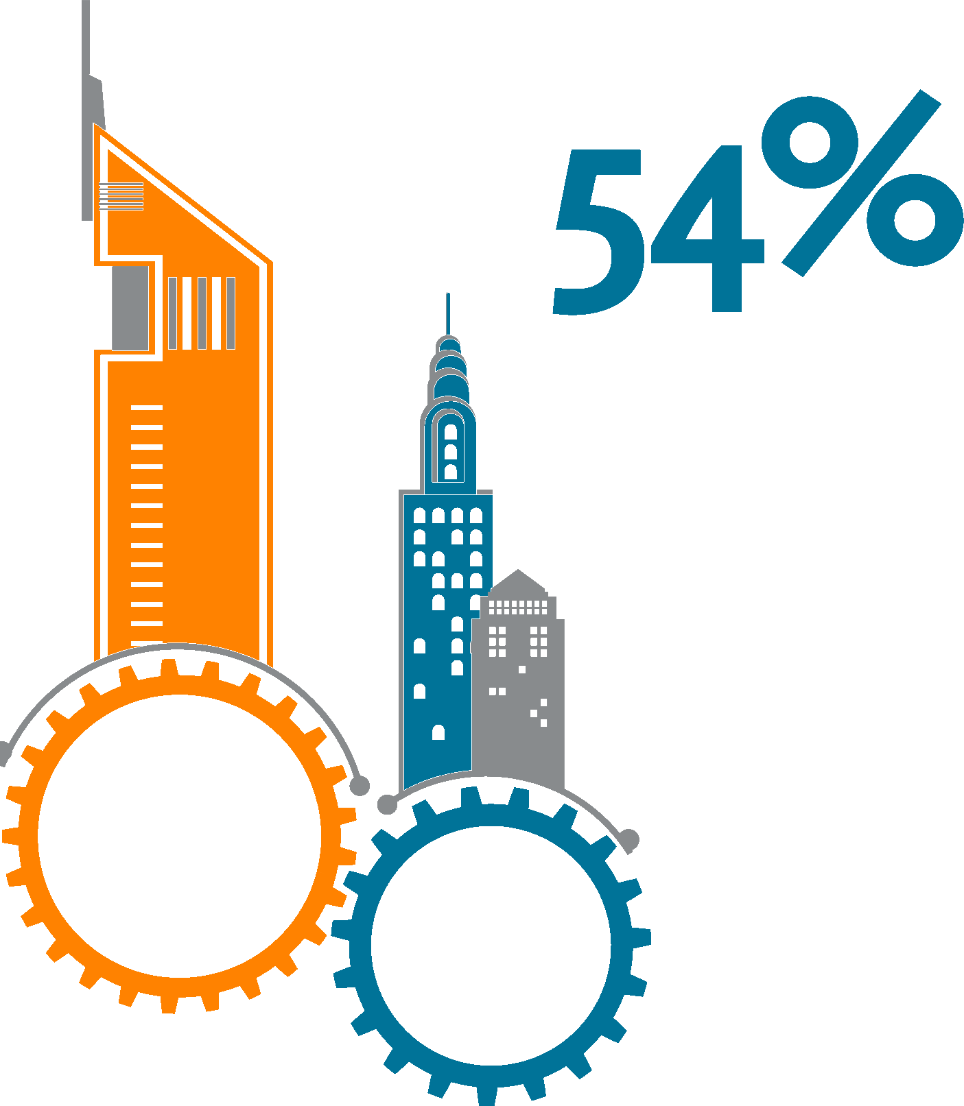 Hypothetical Hit Compound And Px Activity Above - Industry (1405x1613)