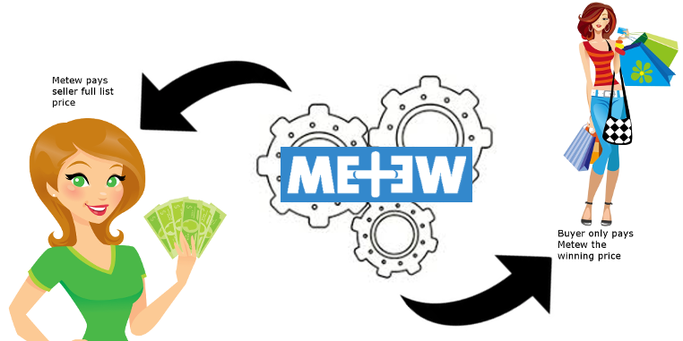 Where Auctions Are A Win/win - Amazon Prime (762x381)