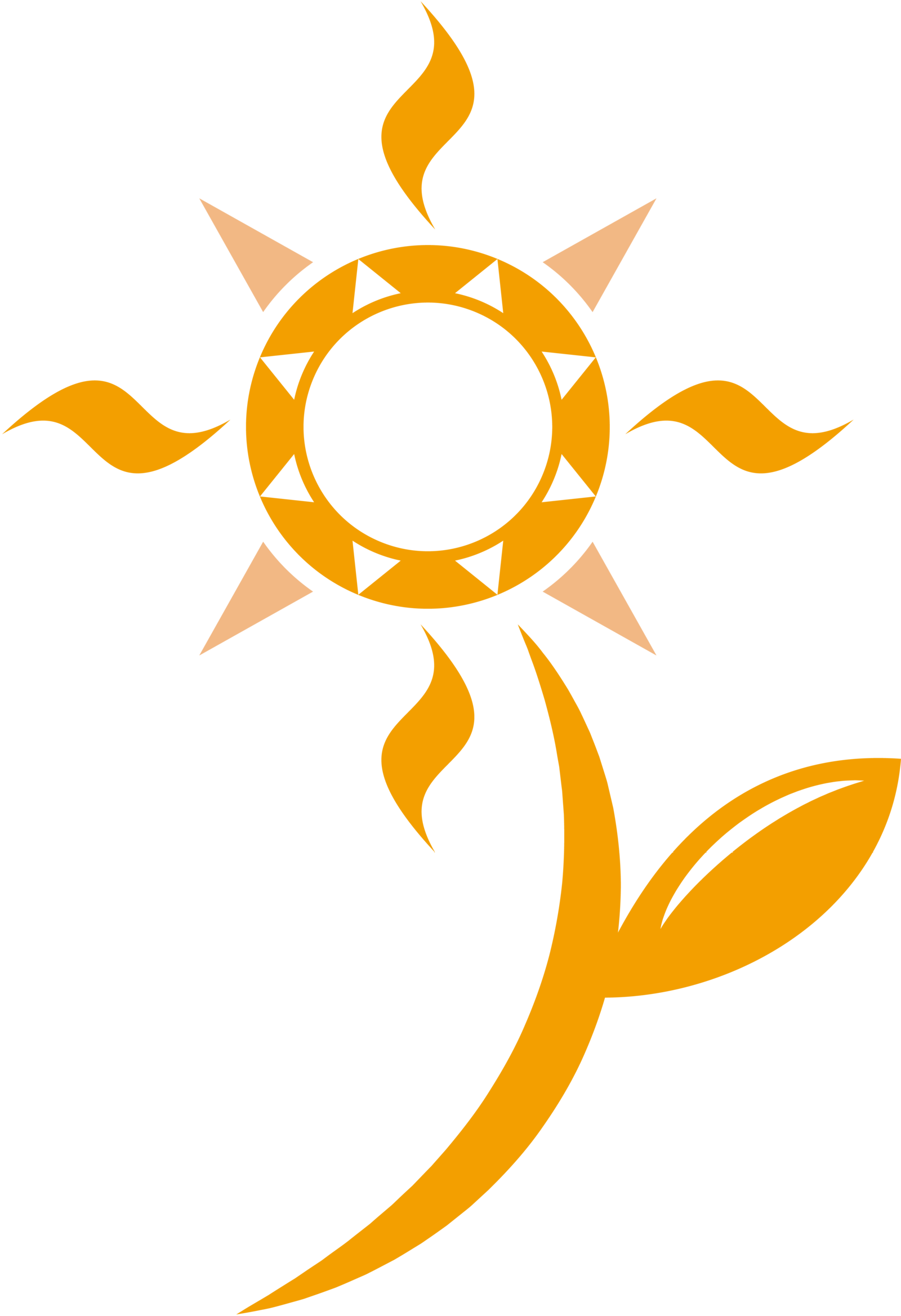 Adelaide's Cutie Mark [request] By Lahirien - Mlp Sun Cutie Mark (1600x2337)