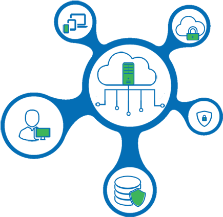 Why Chose Verito For Quickbooks Accountant Hosting - Why Chose Verito For Quickbooks Accountant Hosting (450x433)