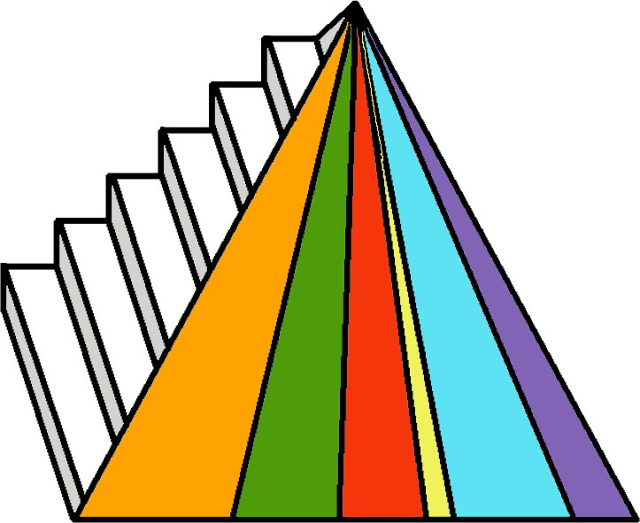Food Pyramid Clip Art - Pyramid Clip Art Gif (723x591)