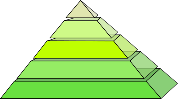 Pyramid Clipart - Clip Art (600x335)