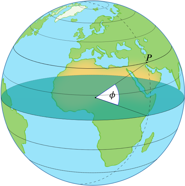 The Globe With A Point P And The Corresponding Angle - Corresponding Sides And Corresponding Angles (592x596)