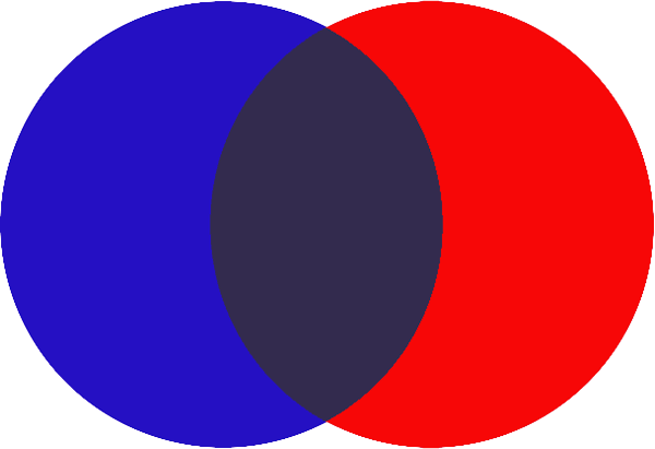 Venn Diagram Clipart - Colored Venn Diagram Png (600x411)