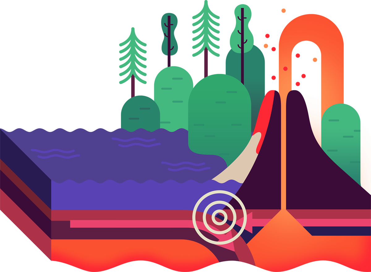 Although I Didn't Go Into Much Detail About Each Of - Volcano Diagram (1200x881)