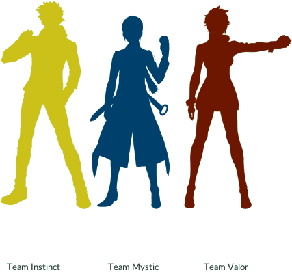 Setelah Mencapai Level 5 Saat Memasuki Gym Para Pokemon - Pokemon Go Fourth Team (480x445)